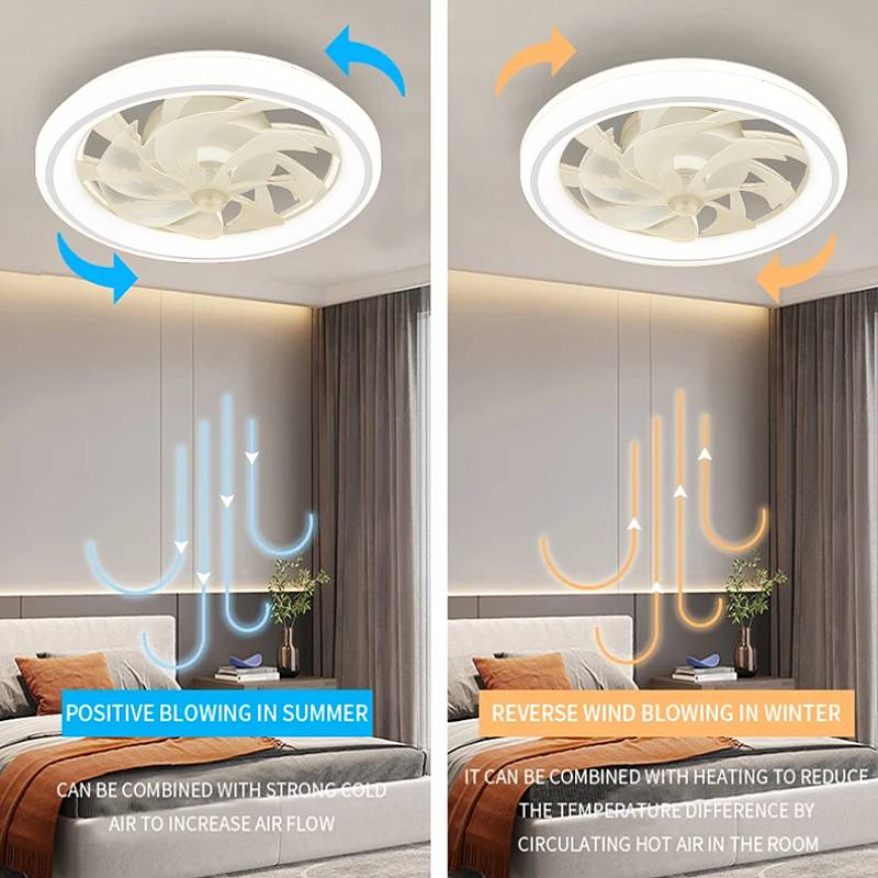 Smart Bedroom Ceiling Fan with LED Lights