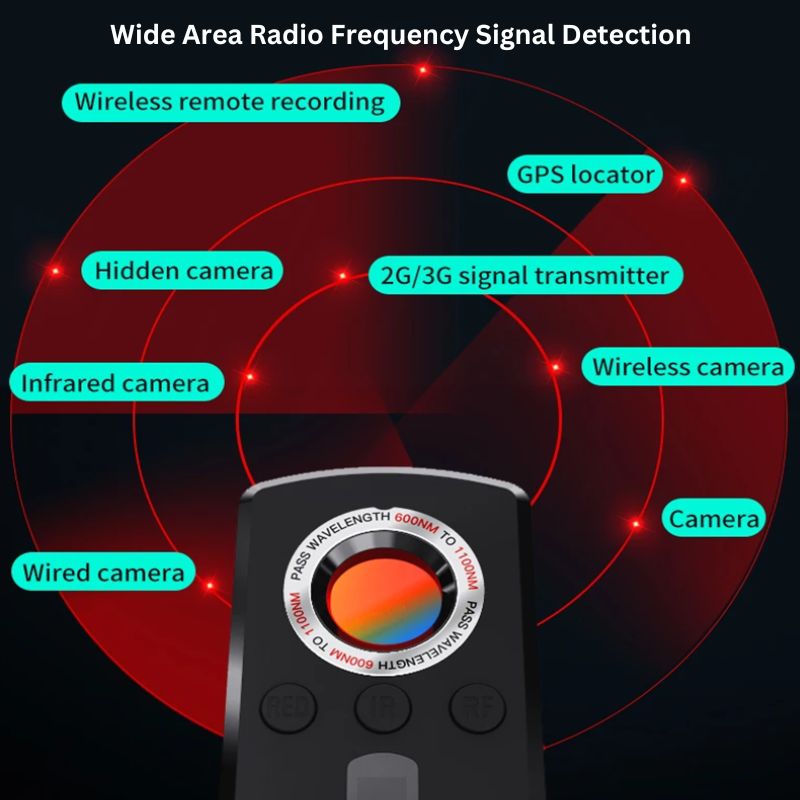 Smart Hidden Camera Detector with Multiple Detection Modes