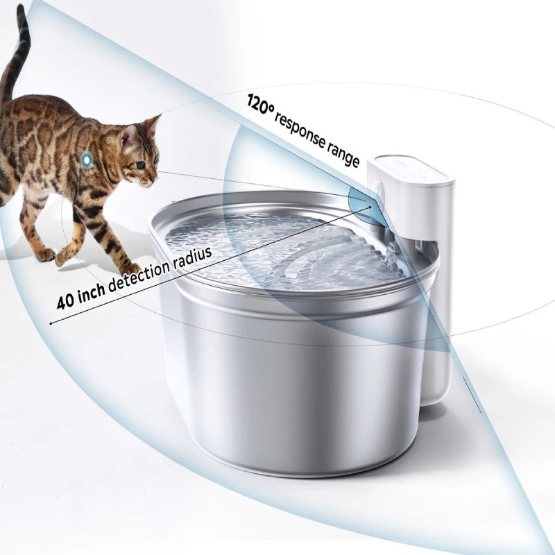 Wireless Automatic Pet Water Fountain