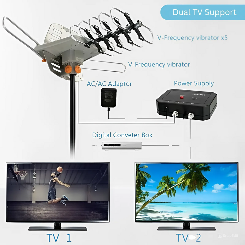 990 Mile HD Outdoor TV Antenna