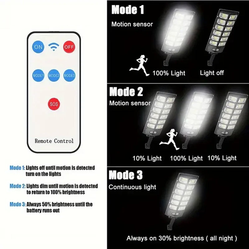 High-Powered 250W LED Solar Street Light with Motion Sensor