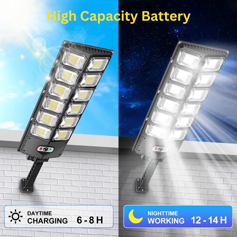 High-Powered 250W LED Solar Street Light with Motion Sensor