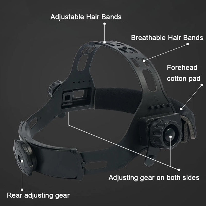 Auto Darkening Welding Mask with Head Lamp